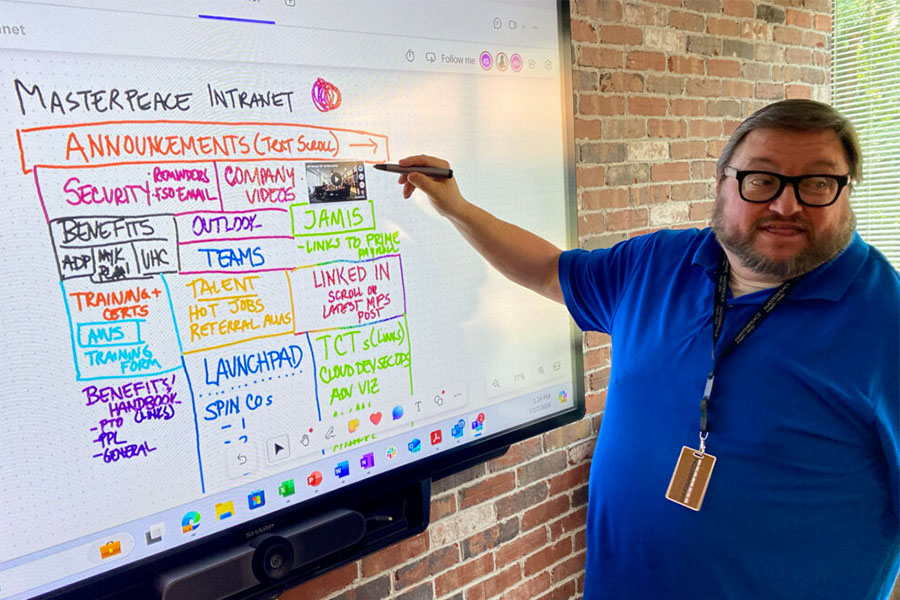 Teacher Externships