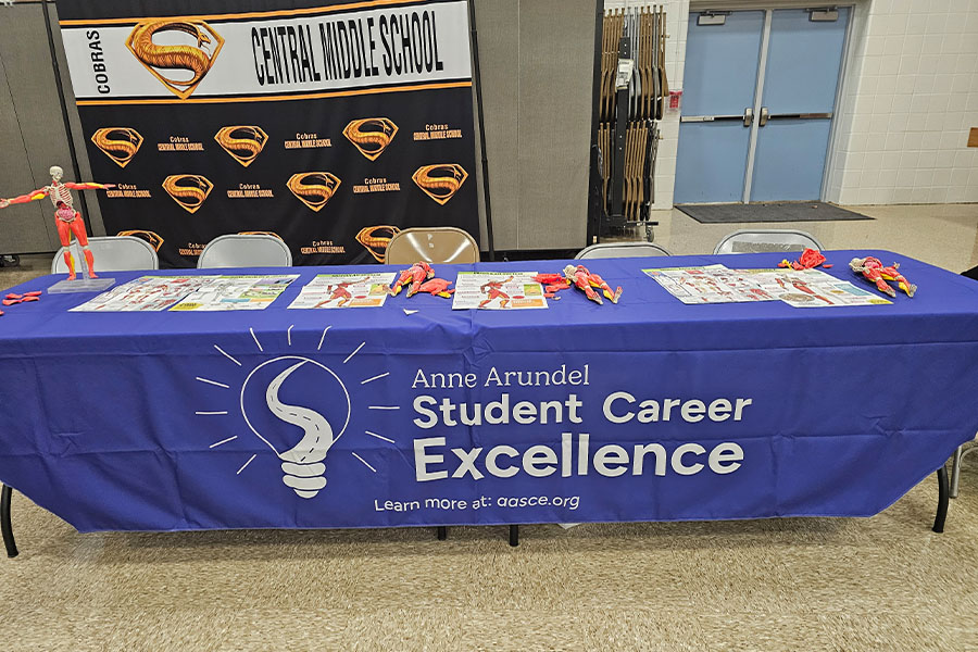 Central Middle School’s Mini Science Fair